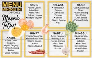 Menu sederhana untuk 1 minggu