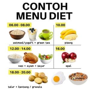 tabel kalori makanan menu sehat