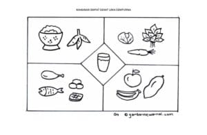 Modul p5 makanan sehat